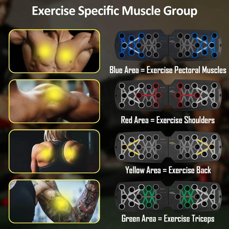 Plataforma Dobrável para Flexõ - Sports Equipment Meaning avaliação e preço